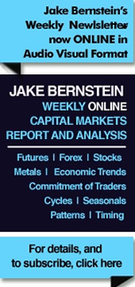 Jake Bernstein | Weekly Capital Markets Report and Analysis